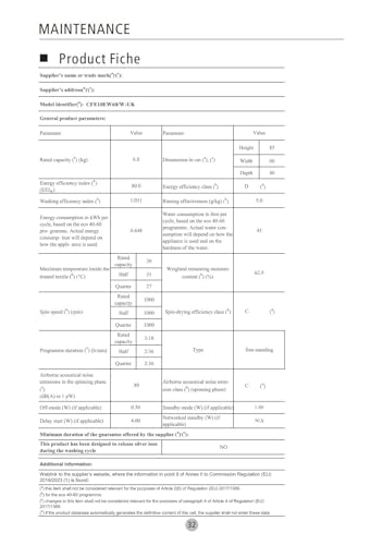 comfee' freestanding washing machine,6kg load,heat wash 90℃,quick wash,15 washing programs,white cfe10ew60/w comfee' freestanding washing machine,6kg load,heat wash 90℃,quick wash,15 washing programs,white cfe10ew60/w