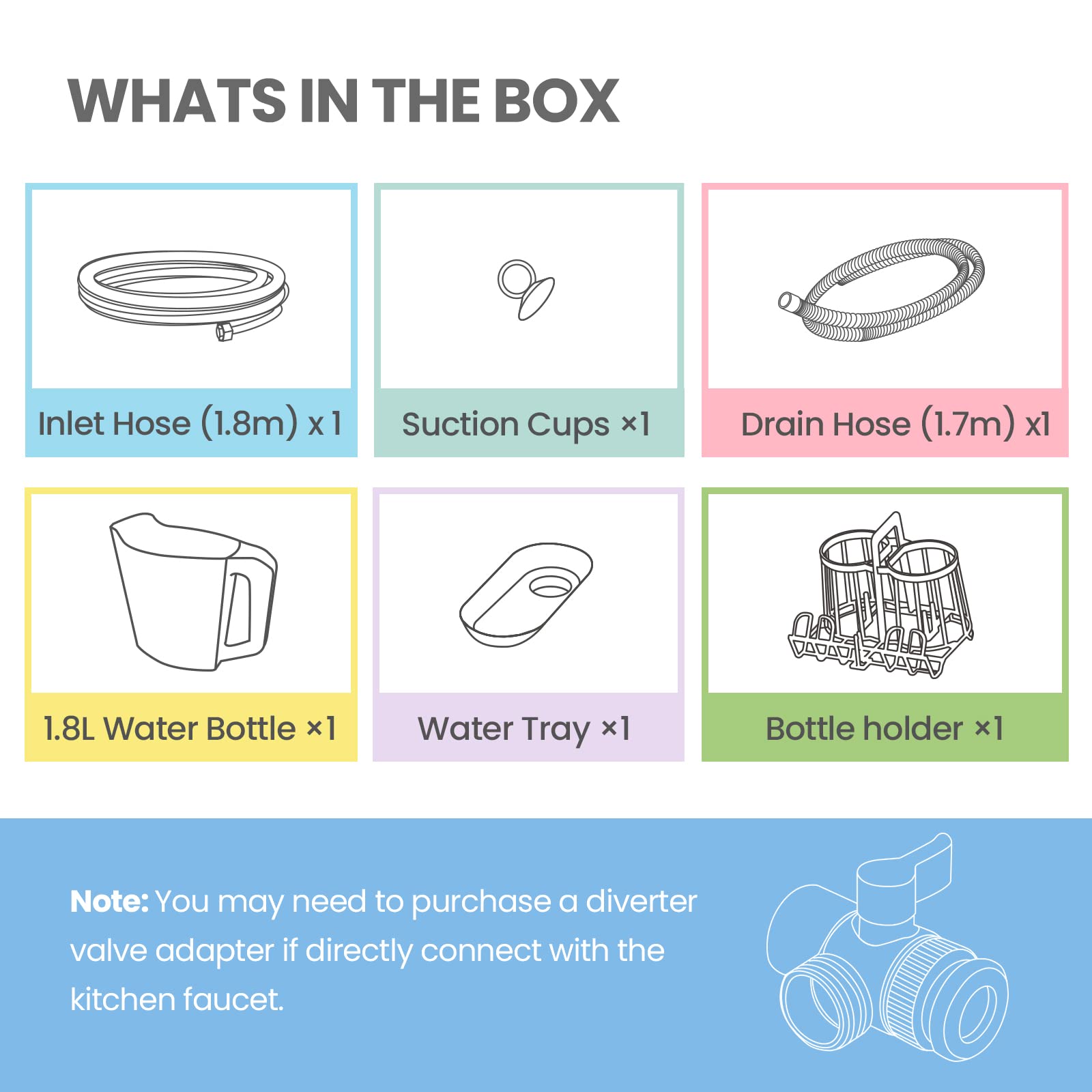 comfee' table top dishwasher 7+3 programs mini tabletop dishwasher no plumbing, 6l built in water tank comfee' table top dishwasher 7+3 programs mini tabletop dishwasher no plumbing, 6l built in water tank
