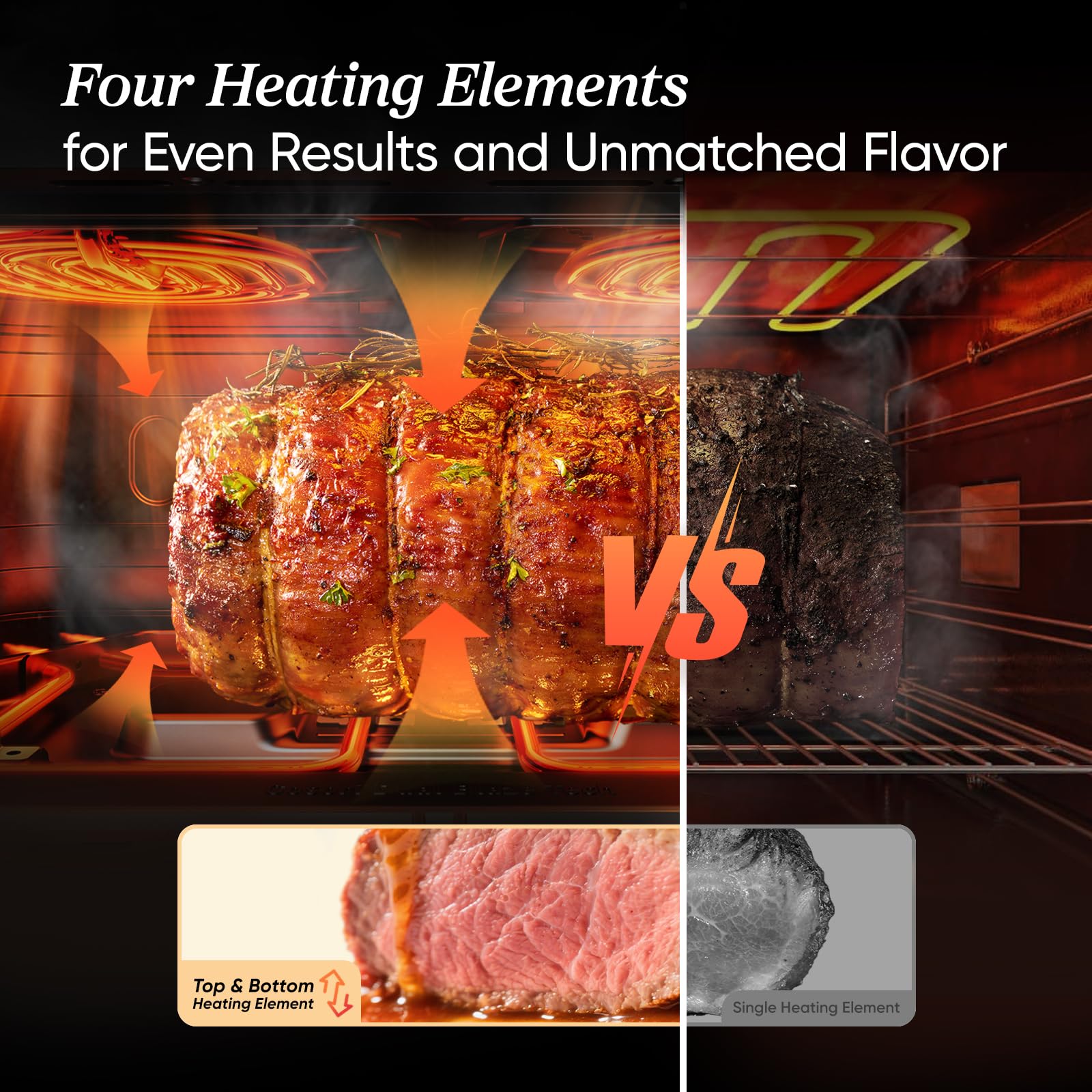 cosori dual air fryer twinfry, 10l flexible capacity, single & double zone convertible, 4 fast heaters cosori dual air fryer twinfry, 10l flexible capacity, single & double zone convertible, 4 fast heaters